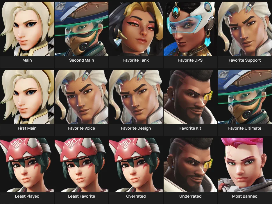 Overwatch 2 Portraits