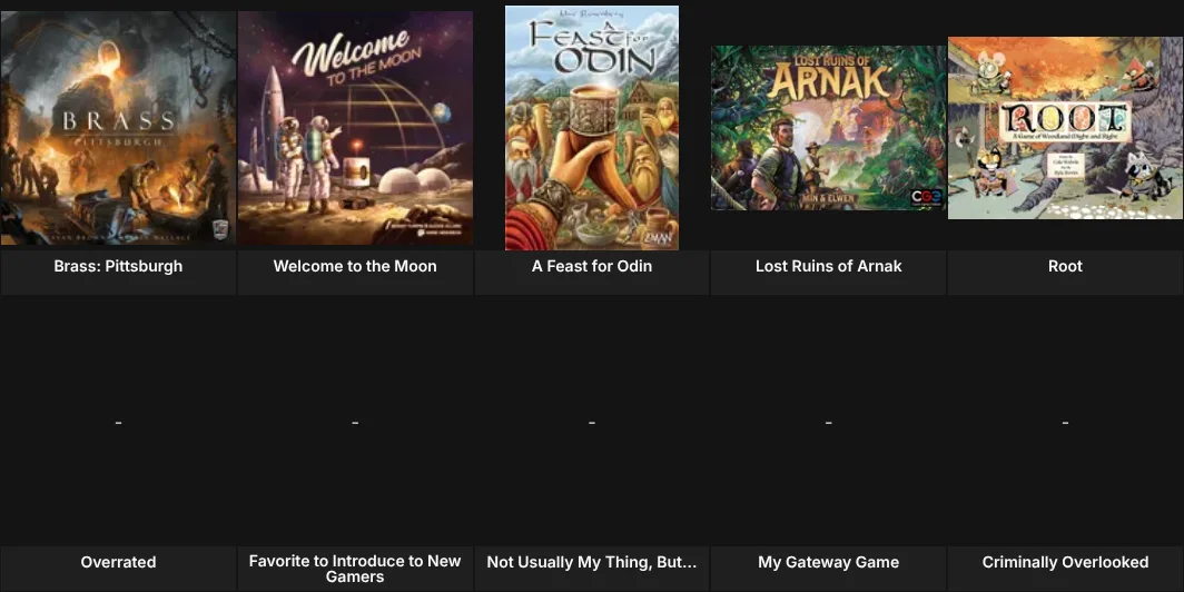 About Me: Board Games