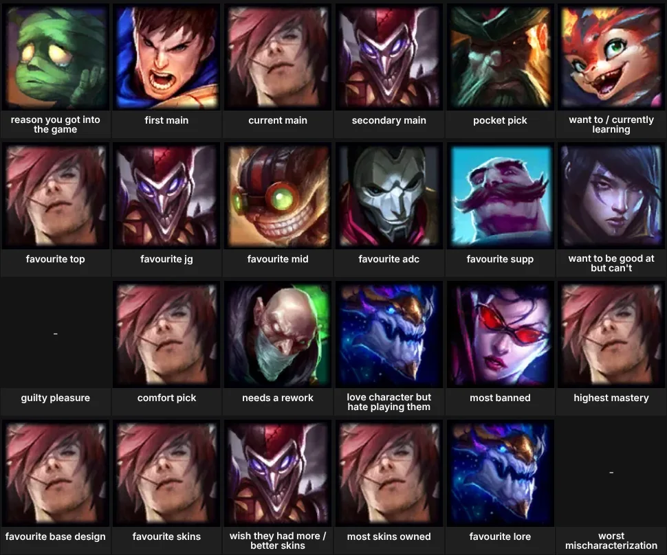 more in depth about me: league of legends