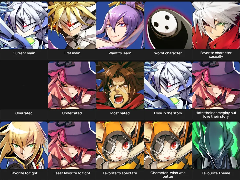 BlazBlue Centralfiction