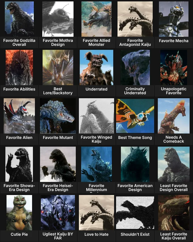 About Me: Ultimate Godzilla Kaiju
