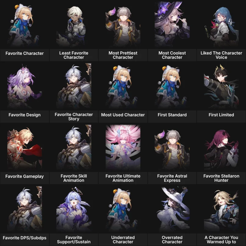 About Me: Honkai Star Rail