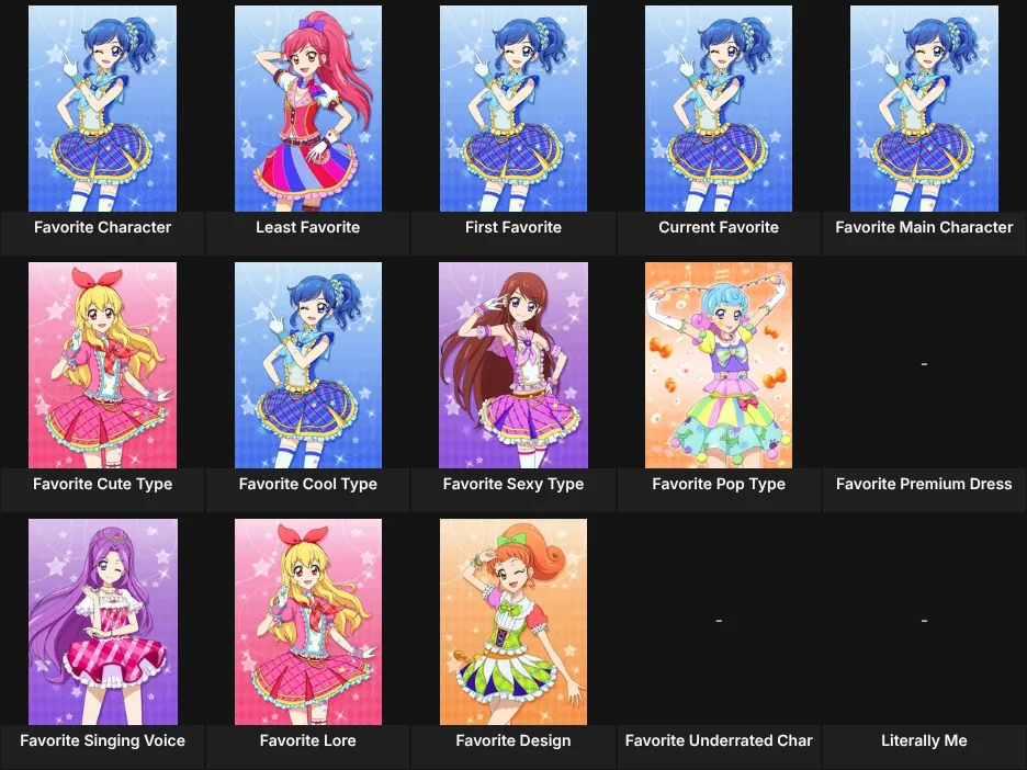 About Me: Aikatsu!