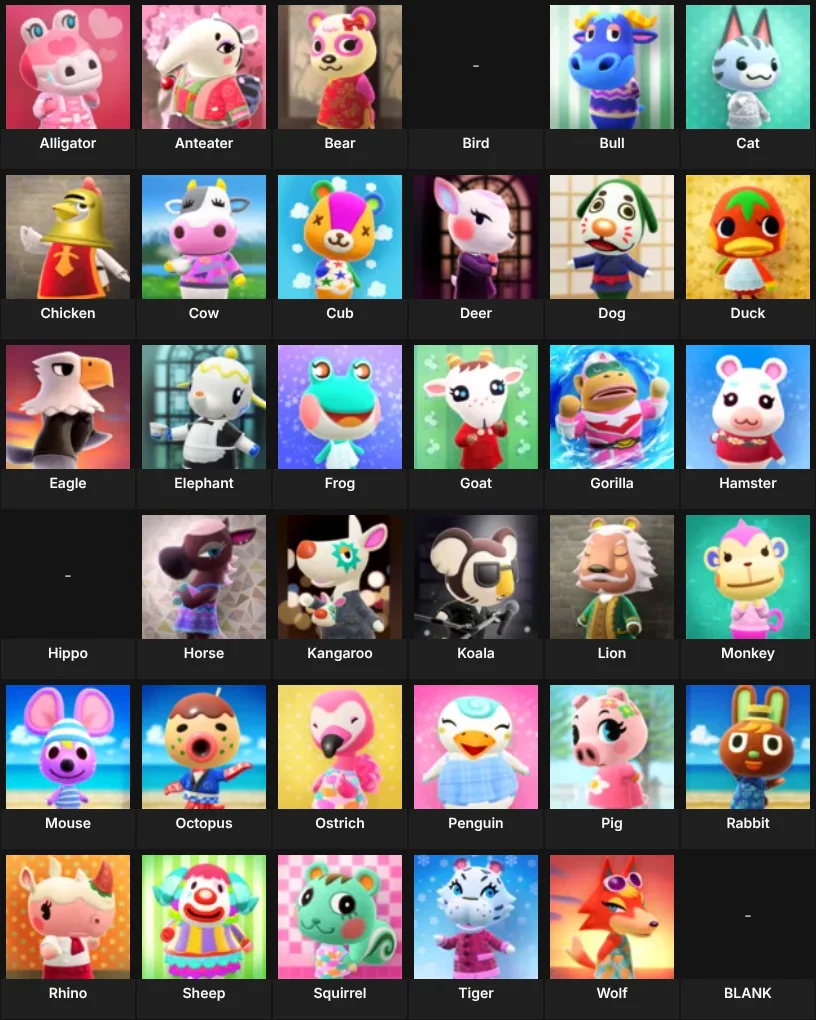 Animal Crossing Villager Species