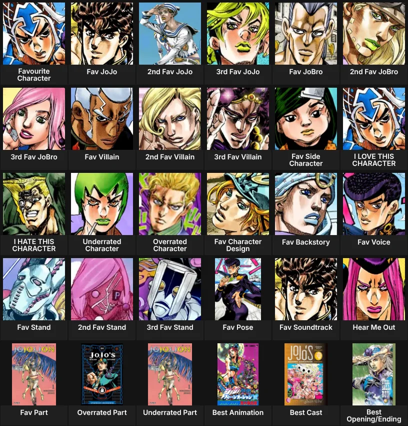 About me: JoJo Anime