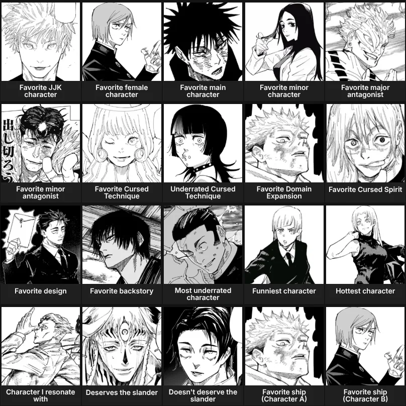 About me: Jujutsu Kaisen