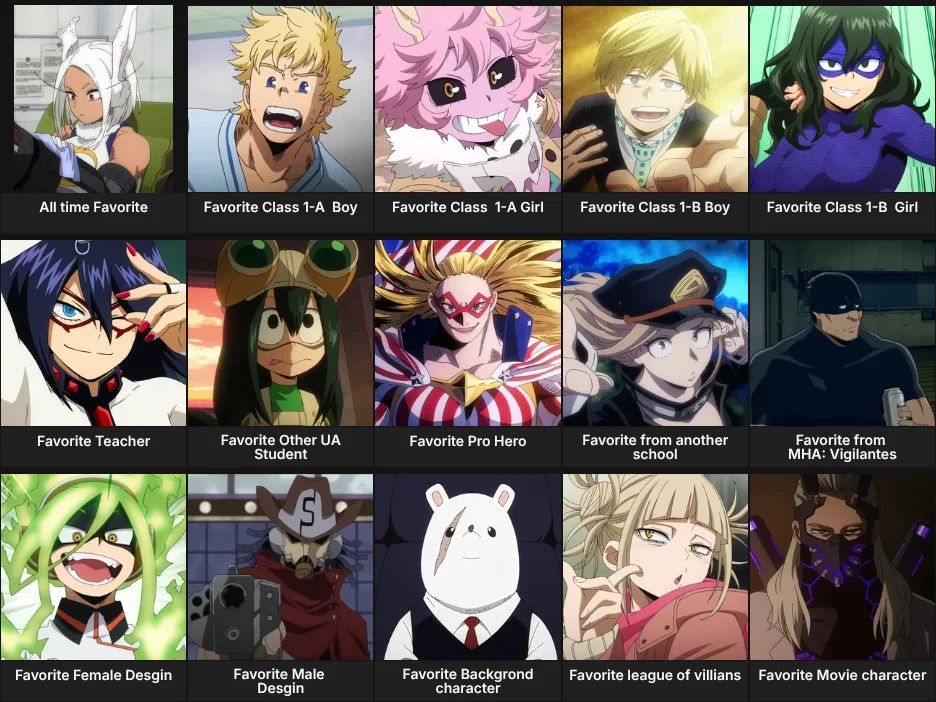 About Me : MHA