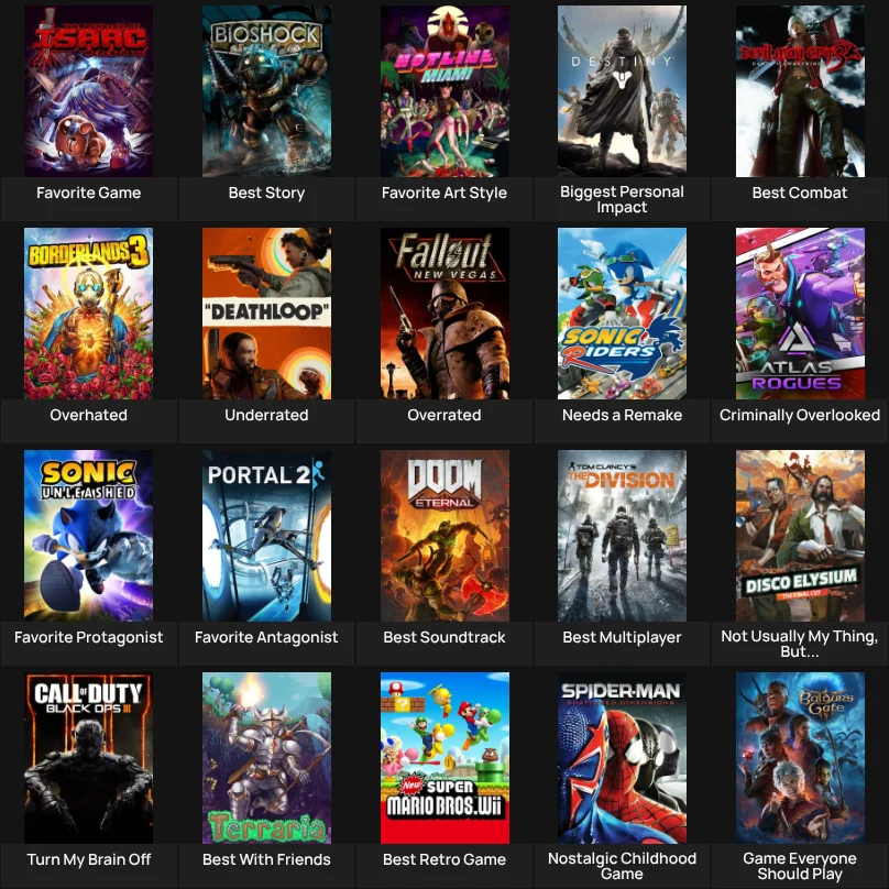 About Me: Video Games