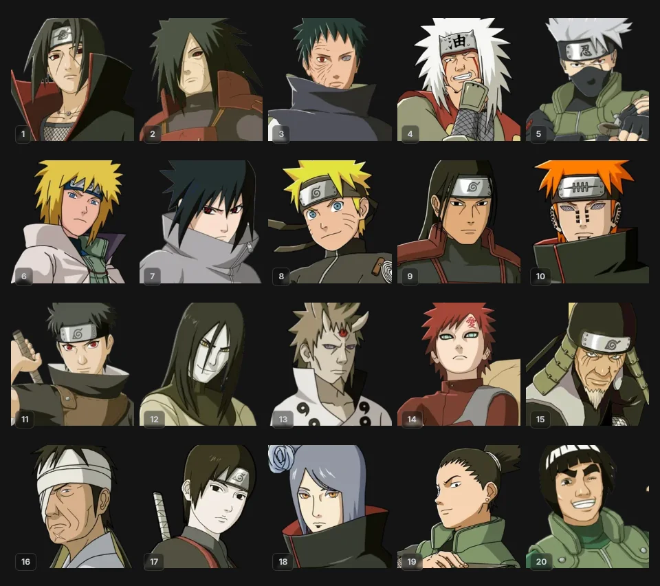 My Top 20 Naruto Characters