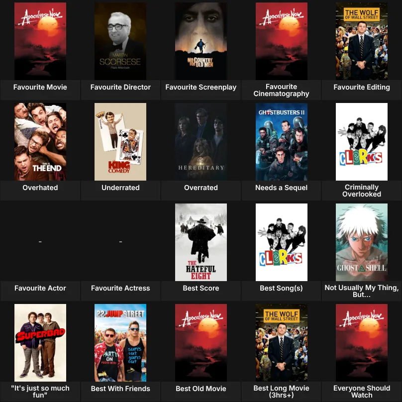 About Me: Movies