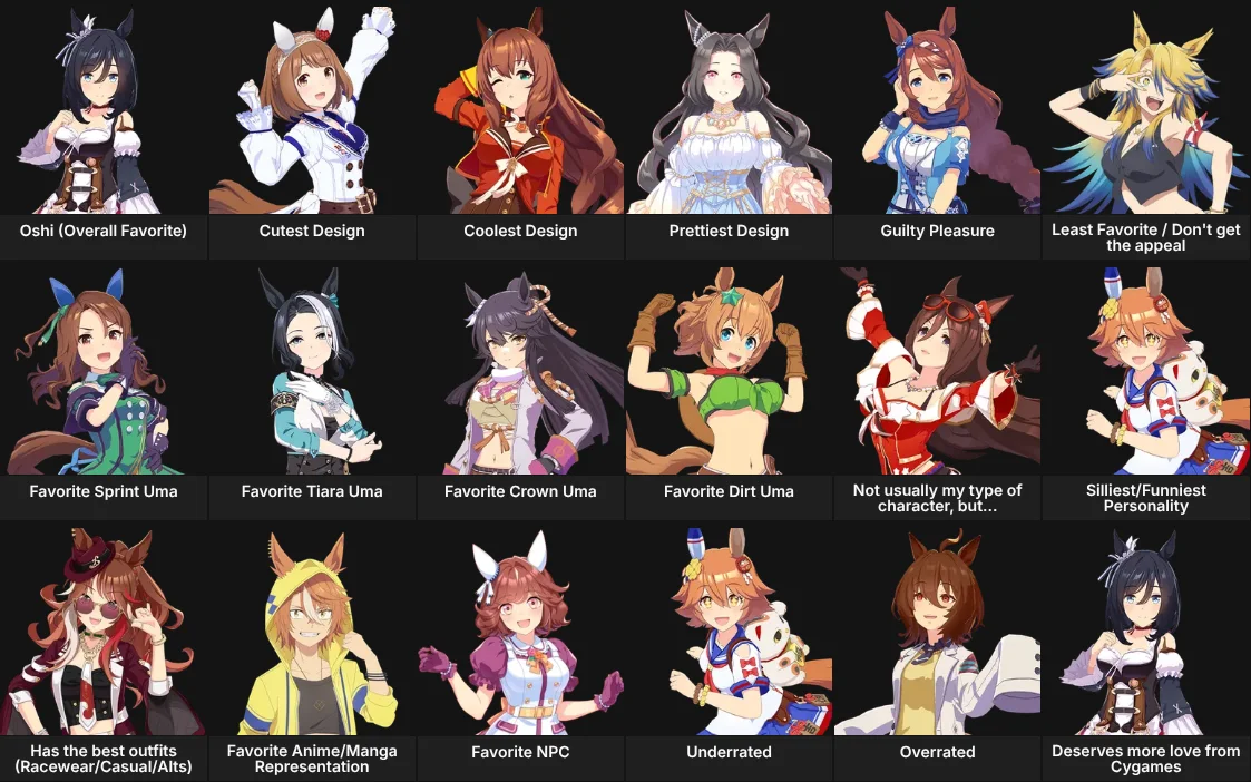 About Me: Umamusume