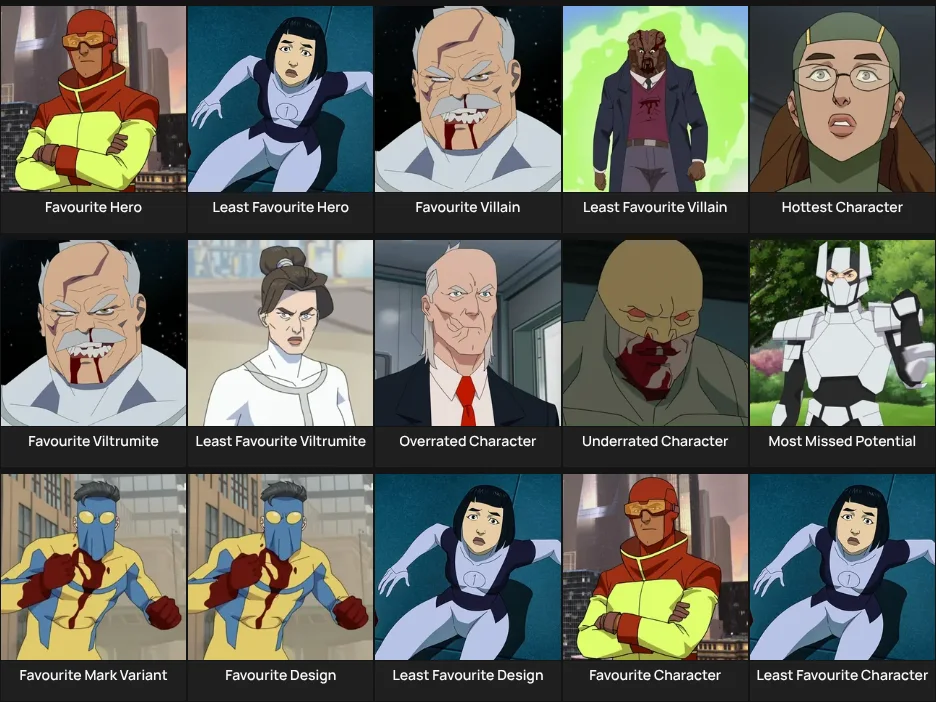 Invincible Characters