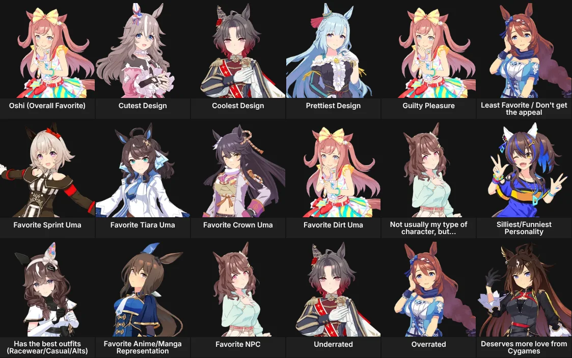 About Me: Umamusume