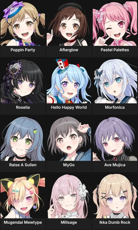 Bang Dream Favourites