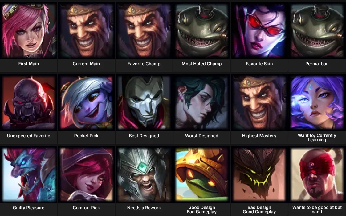 About Me: League of Legends