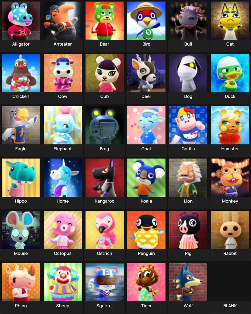 Animal Crossing Villager Species