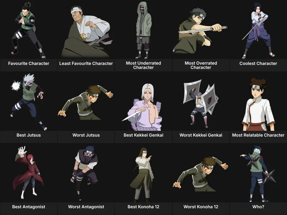 Naruto Character Grid