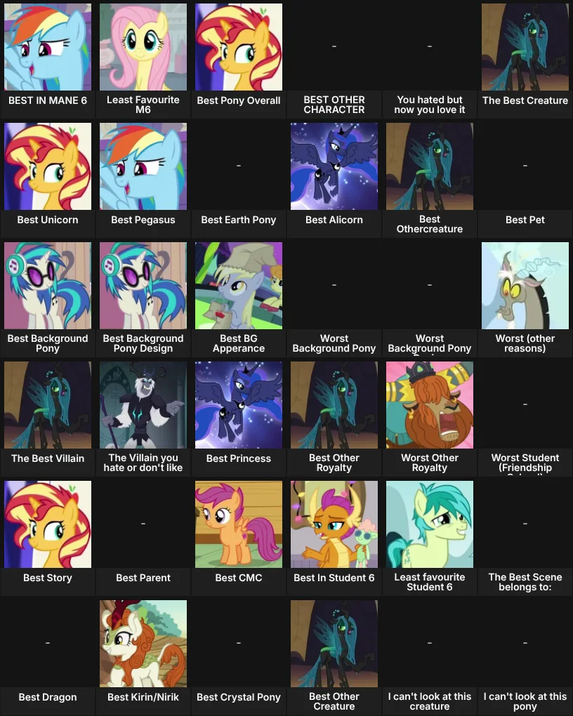 MLP TOP 30 PONIES/CREATURES