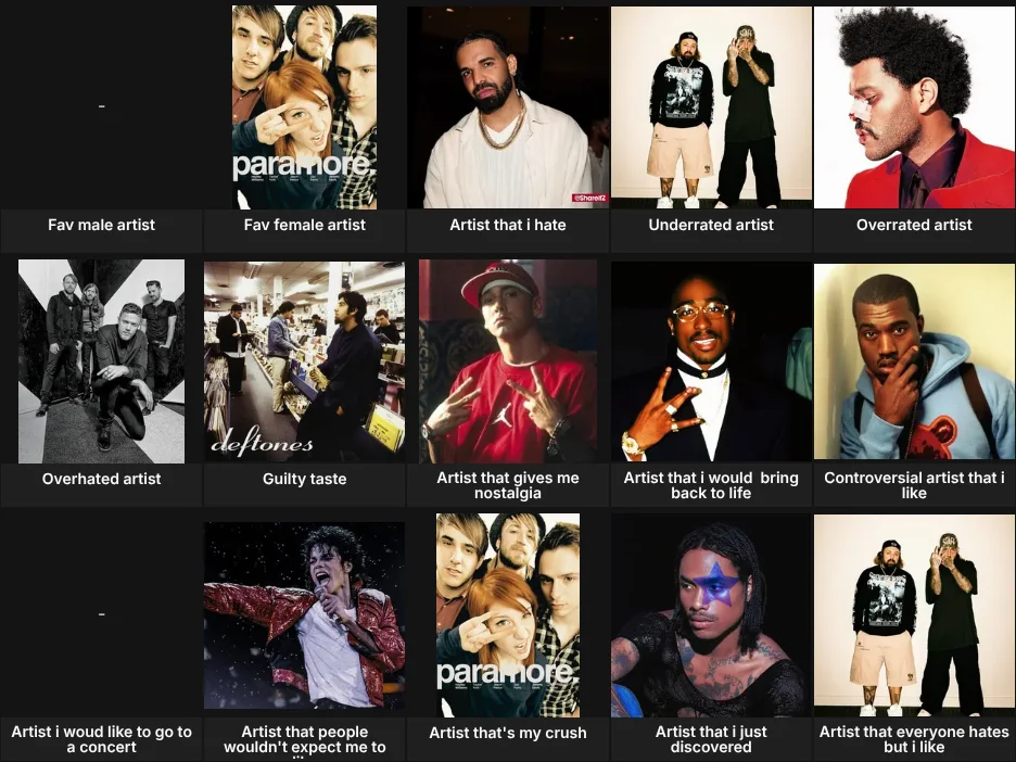 Music artist