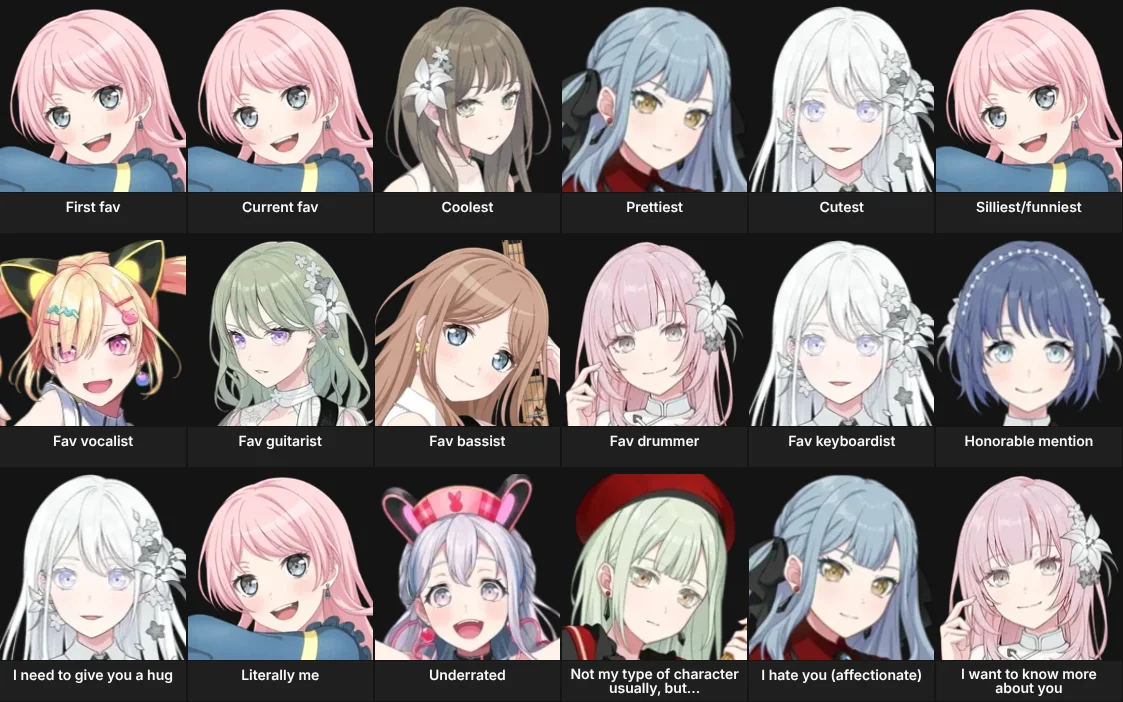 About Me: Bang Dream