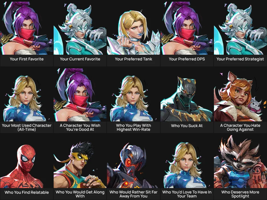 Marvel Rivals Characters Datamine Detailed Explore Templates | grids.fun