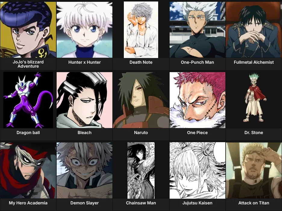 Anime favorite characters of all time.