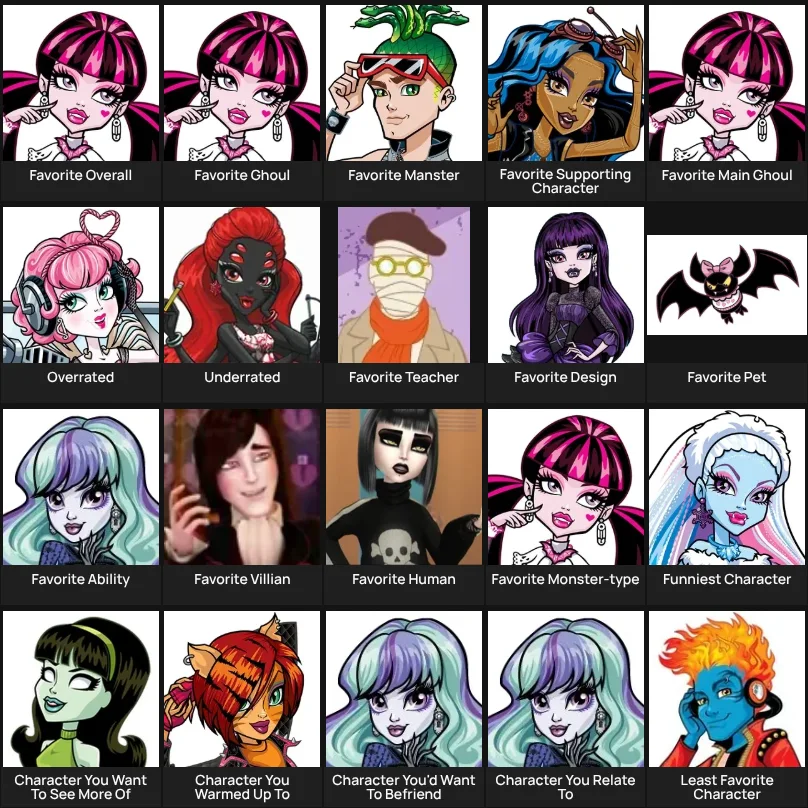 About Me: Monster High
