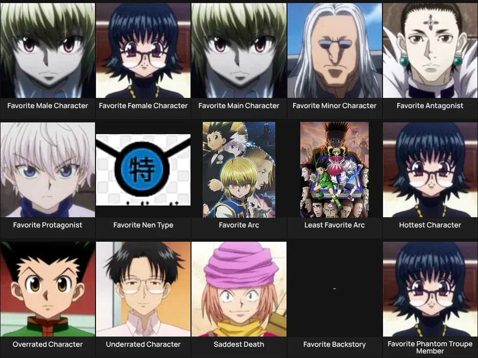 About Me: Hunter x Hunter