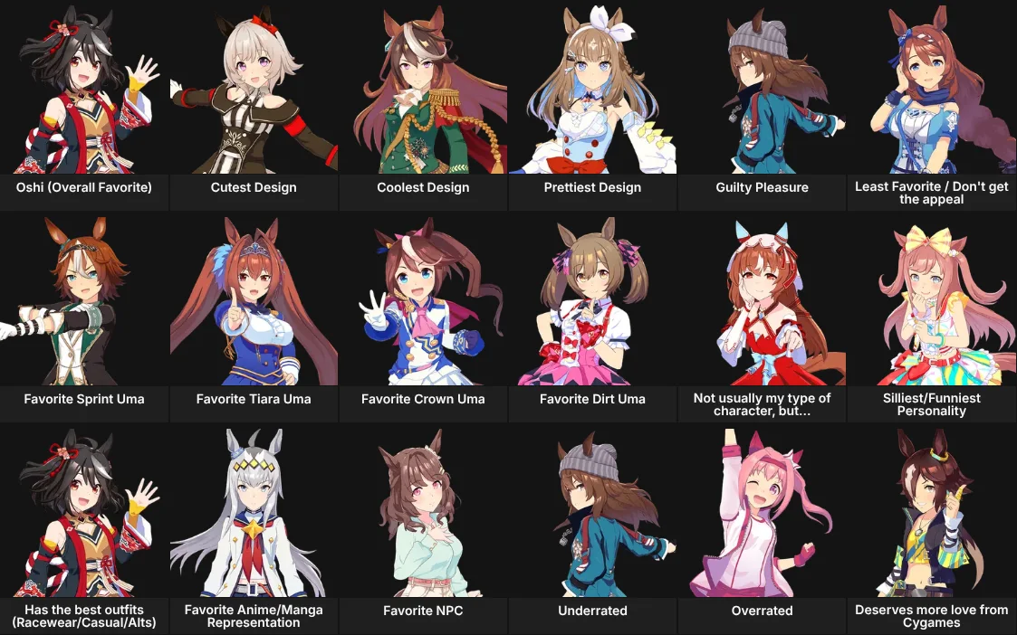 About Me: Umamusume