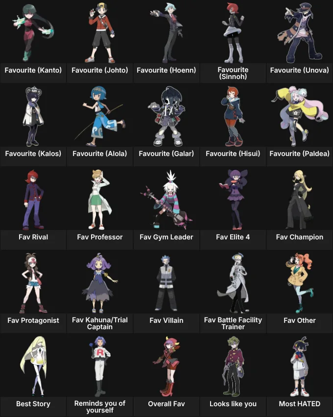 About Me: Pokemon Human Characters