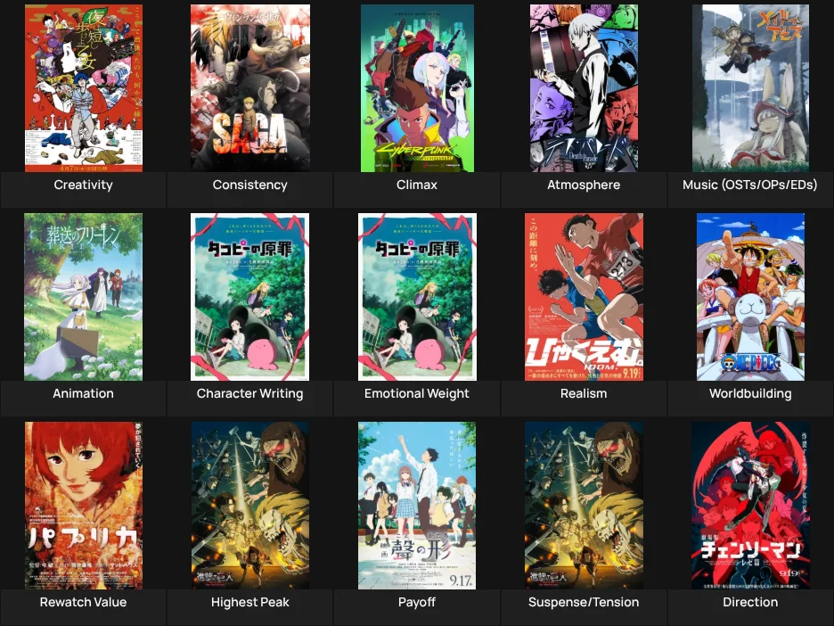 Anime