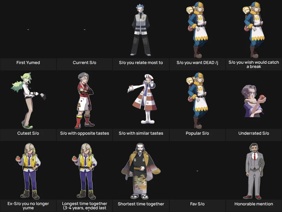 Pokemon Characters; S/o Yume Board