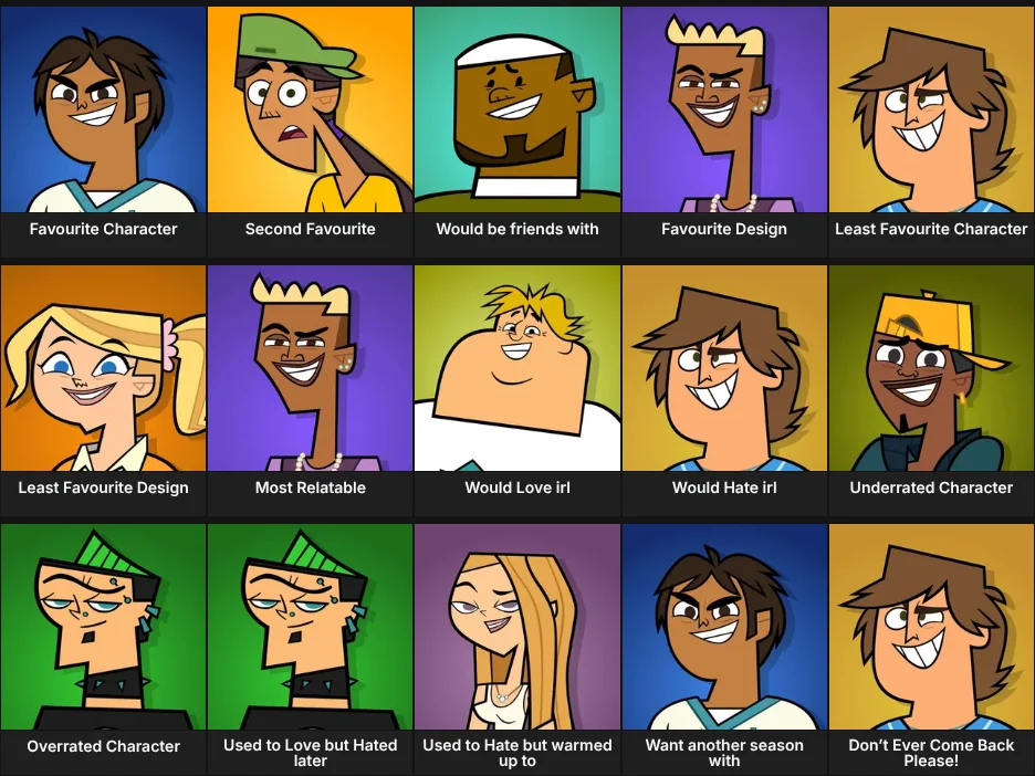 My Total Drama Characters Opinions