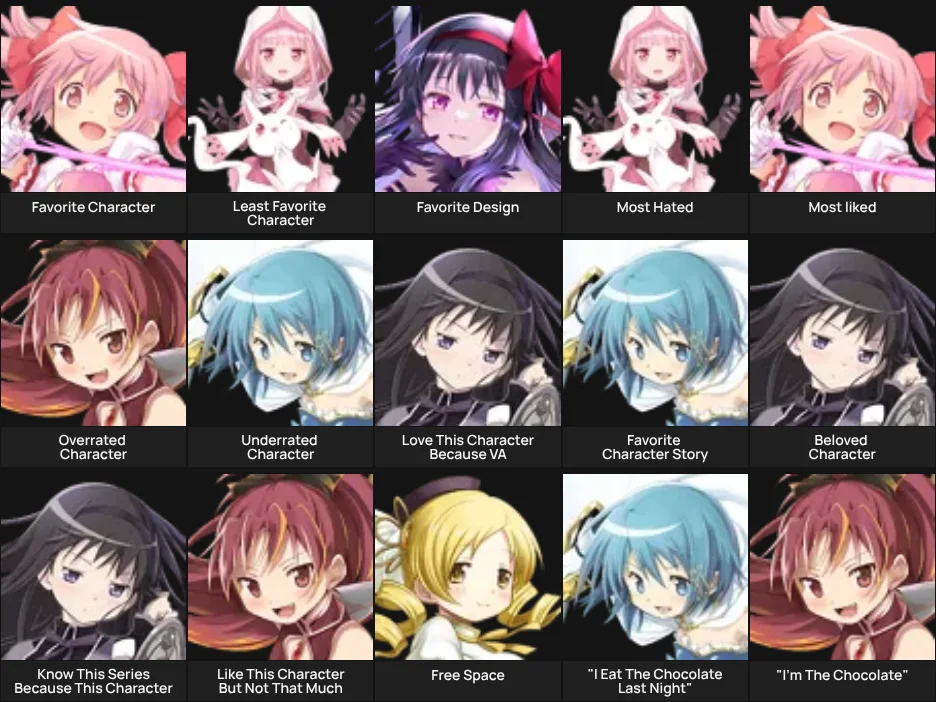 About me: Madoka Series