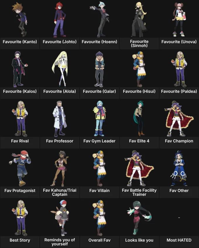 About Me: Pokemon Human Characters