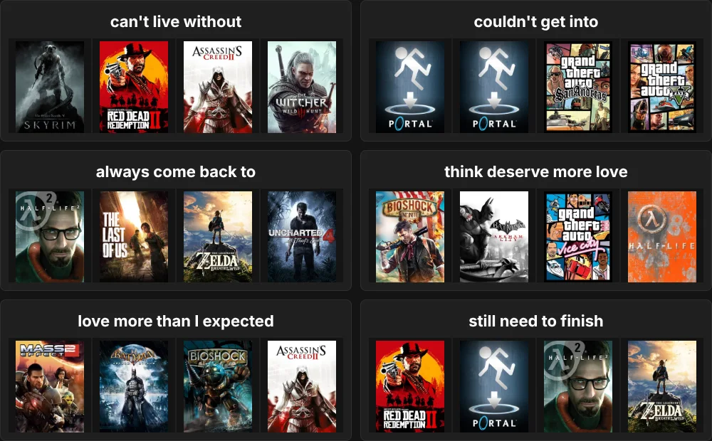 Games