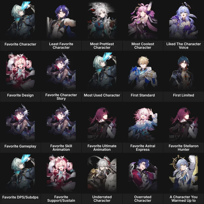 About Me: Honkai Star Rail (4.2)