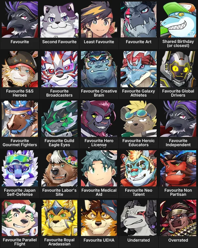 Live a Hero Sorter