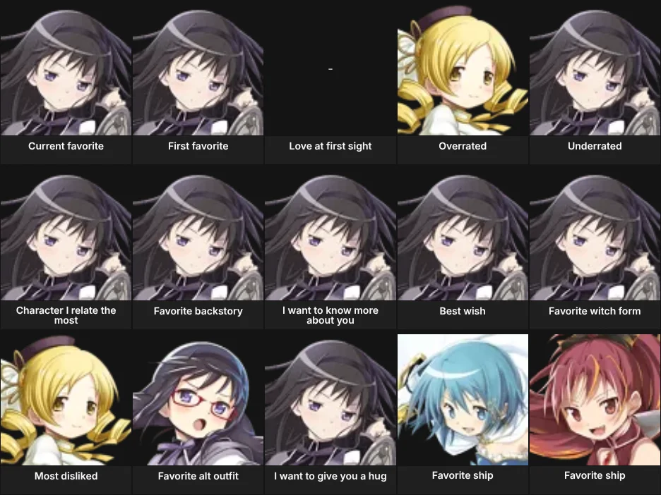 About me - Madoka