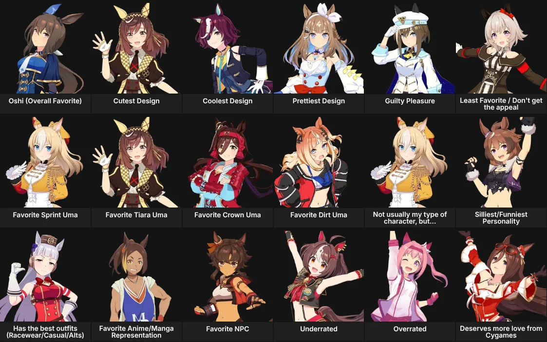 About Me: Umamusume