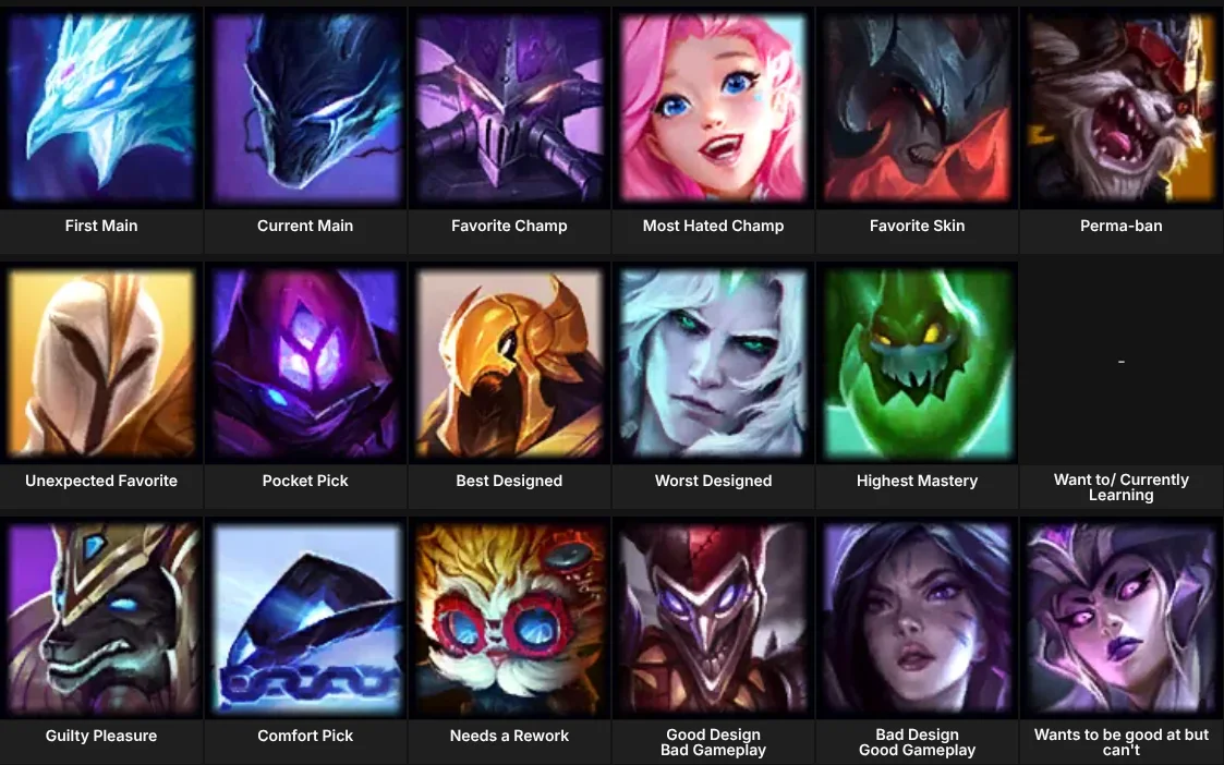About Me: League of Legends