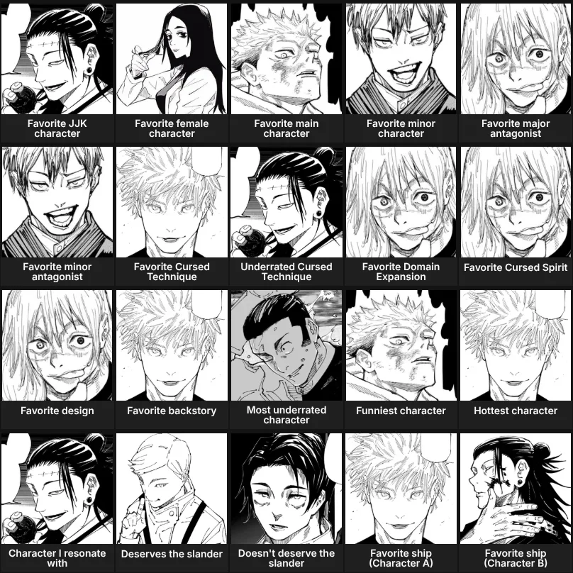 About me: Jujutsu Kaisen