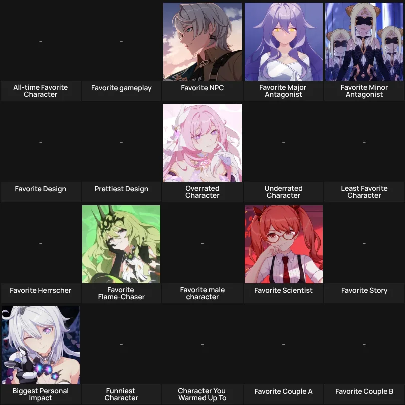About Me: Honkai Impact 3rd characters