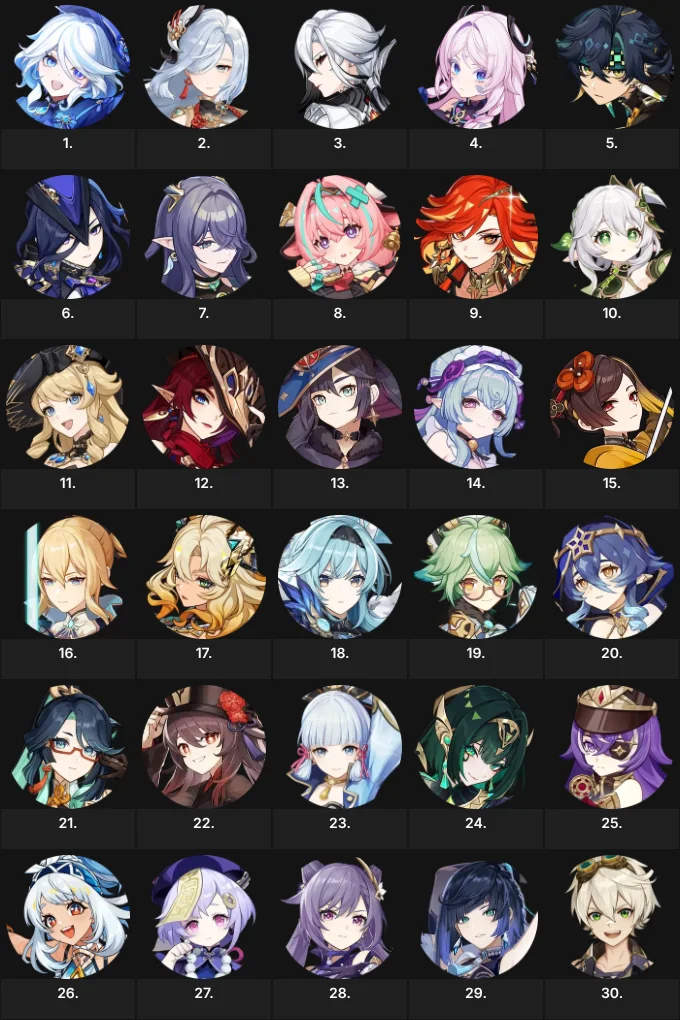 genshin ships / duos about me