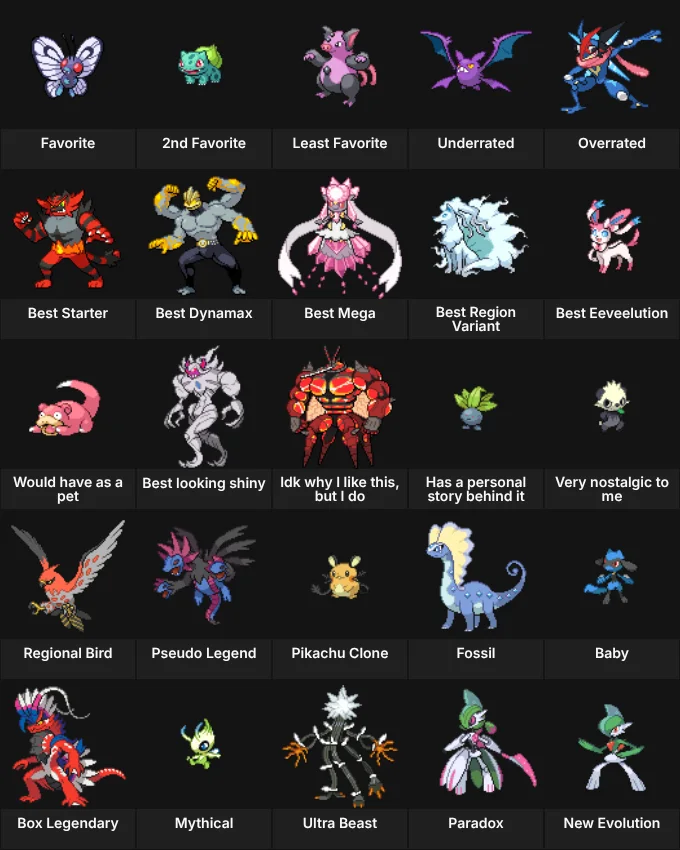 About Me: Pokemon+