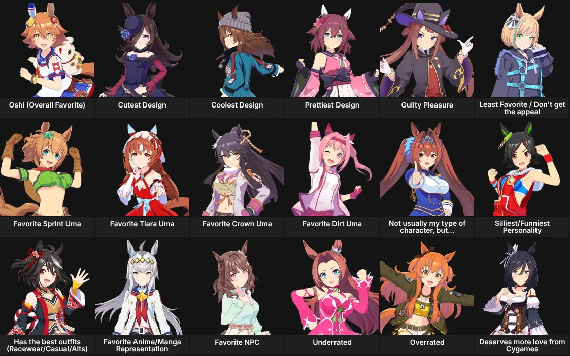 About Me: Umamusume