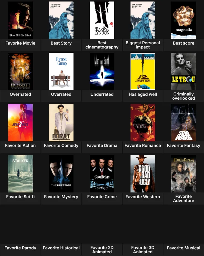 Movies