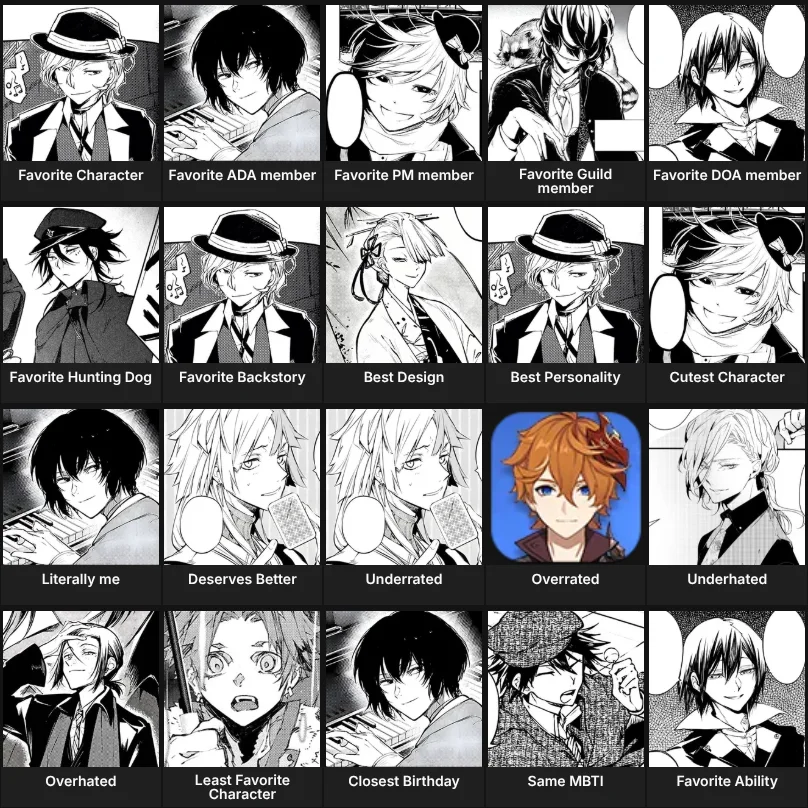 About Me: Bungo Stray Dogs (BSD)