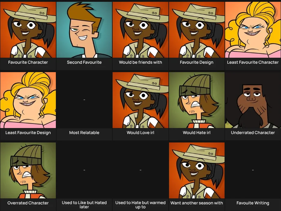 Total Drama Characters Opinions