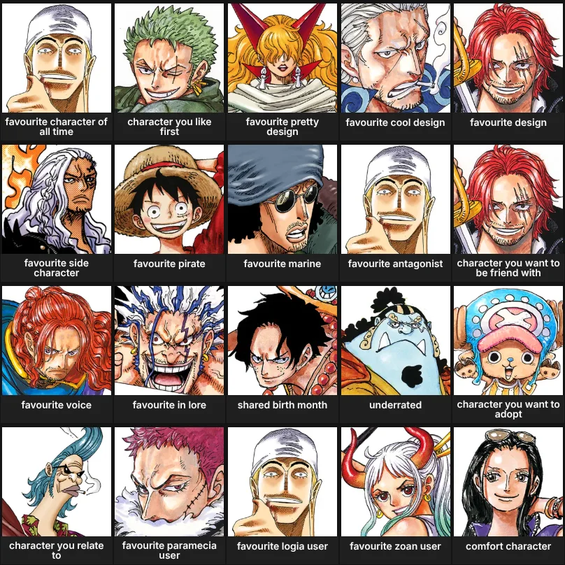 about me : one piece edition